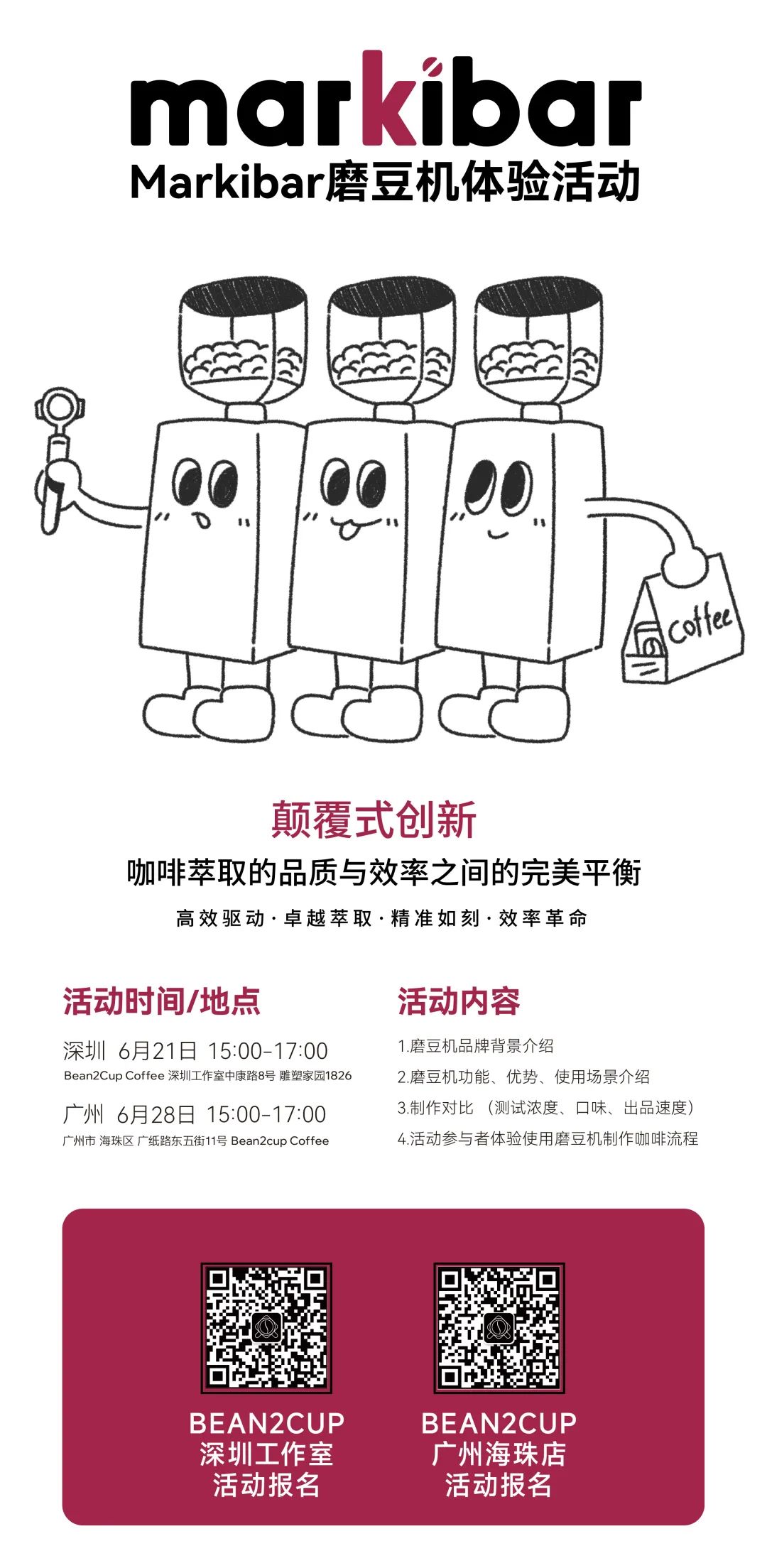 颠覆式创新丨Markibar磨豆机体验活动